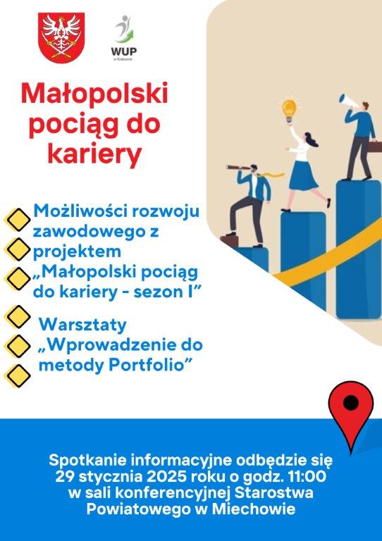 Małopolski pociąg do kariery