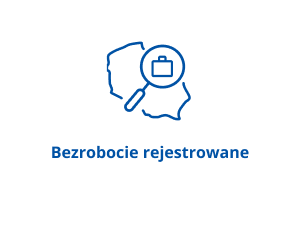 Bezrobocie rejestrowane